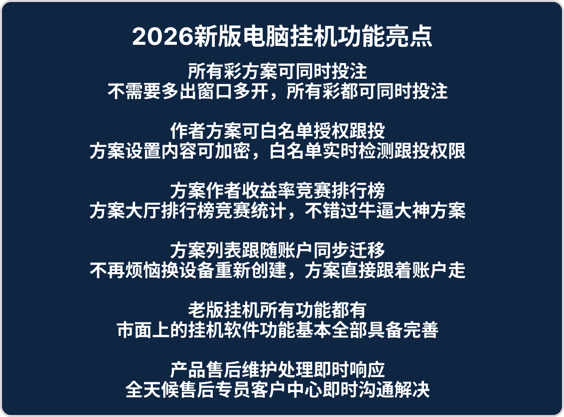 产品右侧卡片